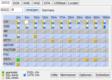 qso-auswertung tabelle hamoffice mein amateurfunk logbuch