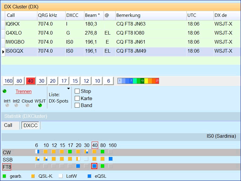 CQ-Meldungen von WSJT-X