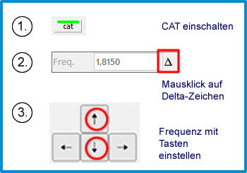 frequenz scan funktion hamoffice mein logbuch